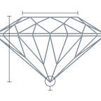 1.01 ct. oval Lab Grown Diamond diamond measurement front