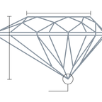 1.01 ct. pear Lab Grown Diamond diamond measurement front