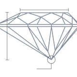 1.19 ct. pear Lab Grown Diamond diamond measurement front
