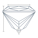 2.02 ct. princess Lab Grown Diamond diamond measurement front