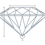 1.08 ct. round Lab Grown Diamond diamond measurement front