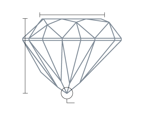 Diamond front view