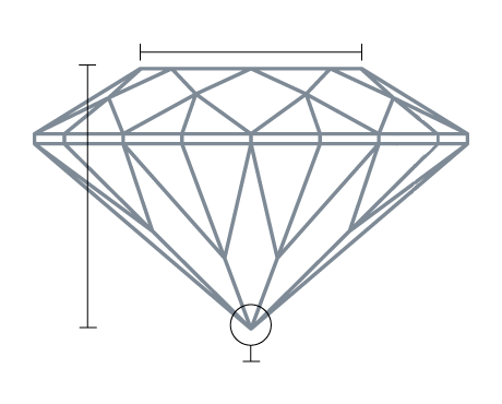Diamond front view