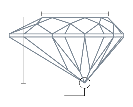 Diamond front view