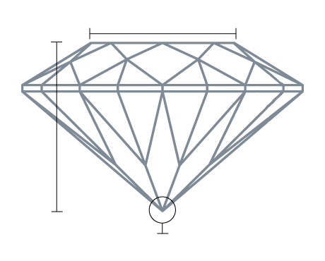 Diamond front view