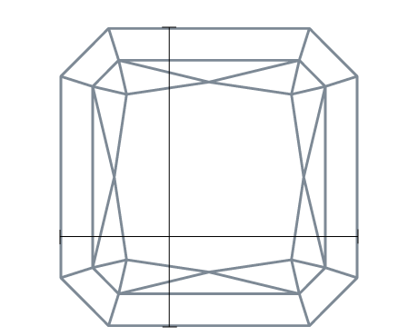 Diamond top view