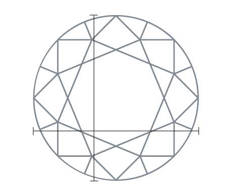 Diamond top view